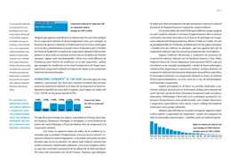 pàgina de cooperació cultural