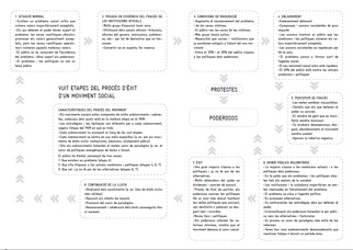 page of ICIP-11