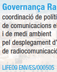 thumbnail of the radioelectric governance report